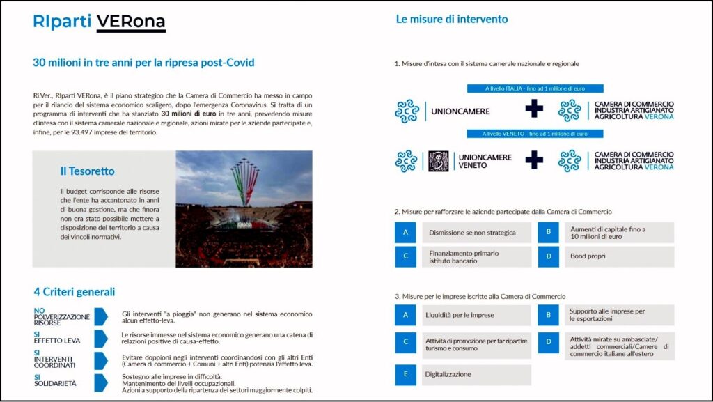CamComm 2024 1