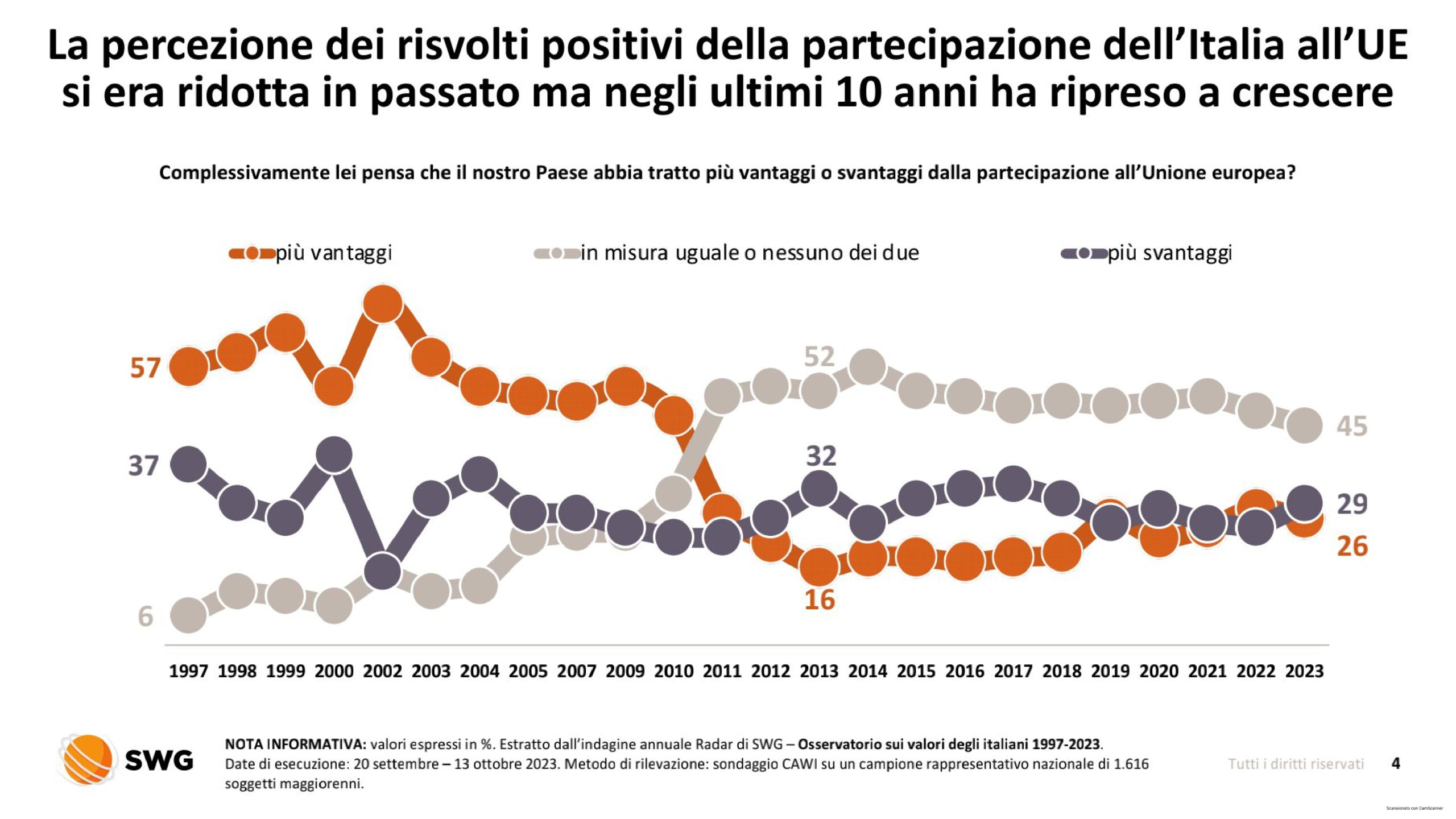 aspetti positivi page 0001 scaled