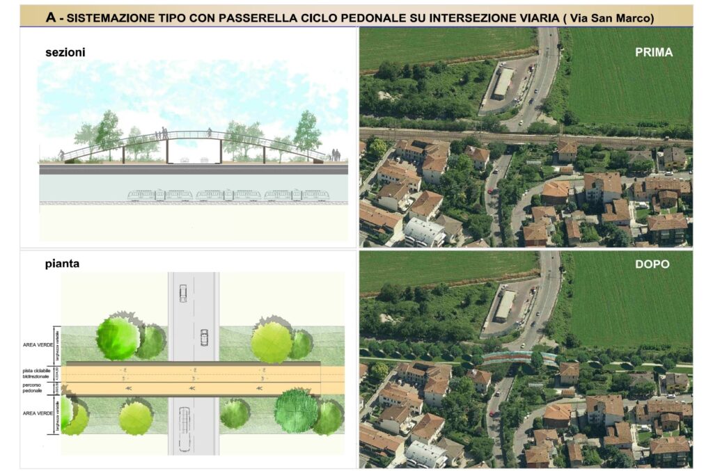 Tav Brennero, pronto il masterplan per San Massimo 1 bren 2