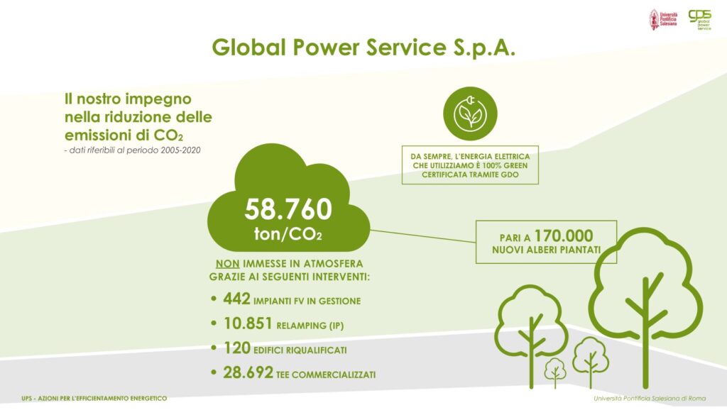 Global Power Service garantirà l'efficientamento energetico dell'Università pontificia salesiana 1 gps 2