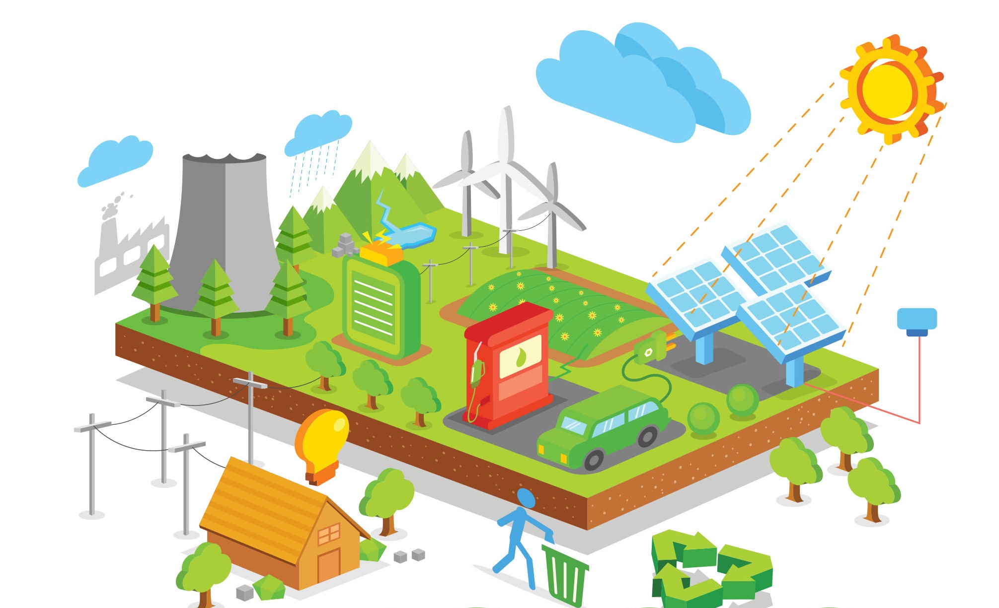 Energia: nel 2020 il Covid ha ridotto i consumi del 10%, ma ha accelerato la transizione green