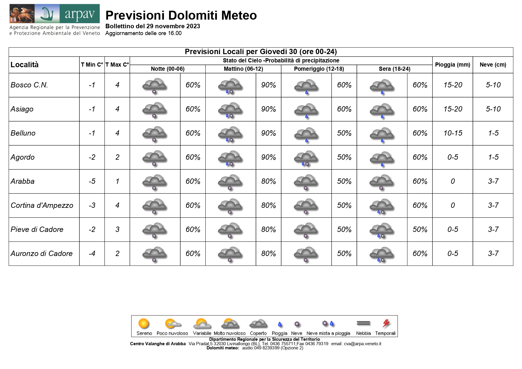Meteo, arriva la prima neve 2023 anche a bassa quota: ecco il bollettino della Regione Veneto