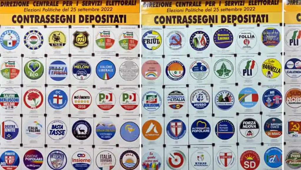 Sondaggio Swg. Fratelli al 30,7 e Pd al 23,4