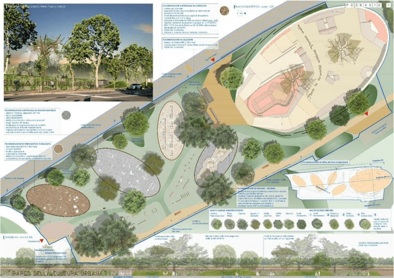 Parco della cultura urbana alle mura: ma non c’era la Spianà?