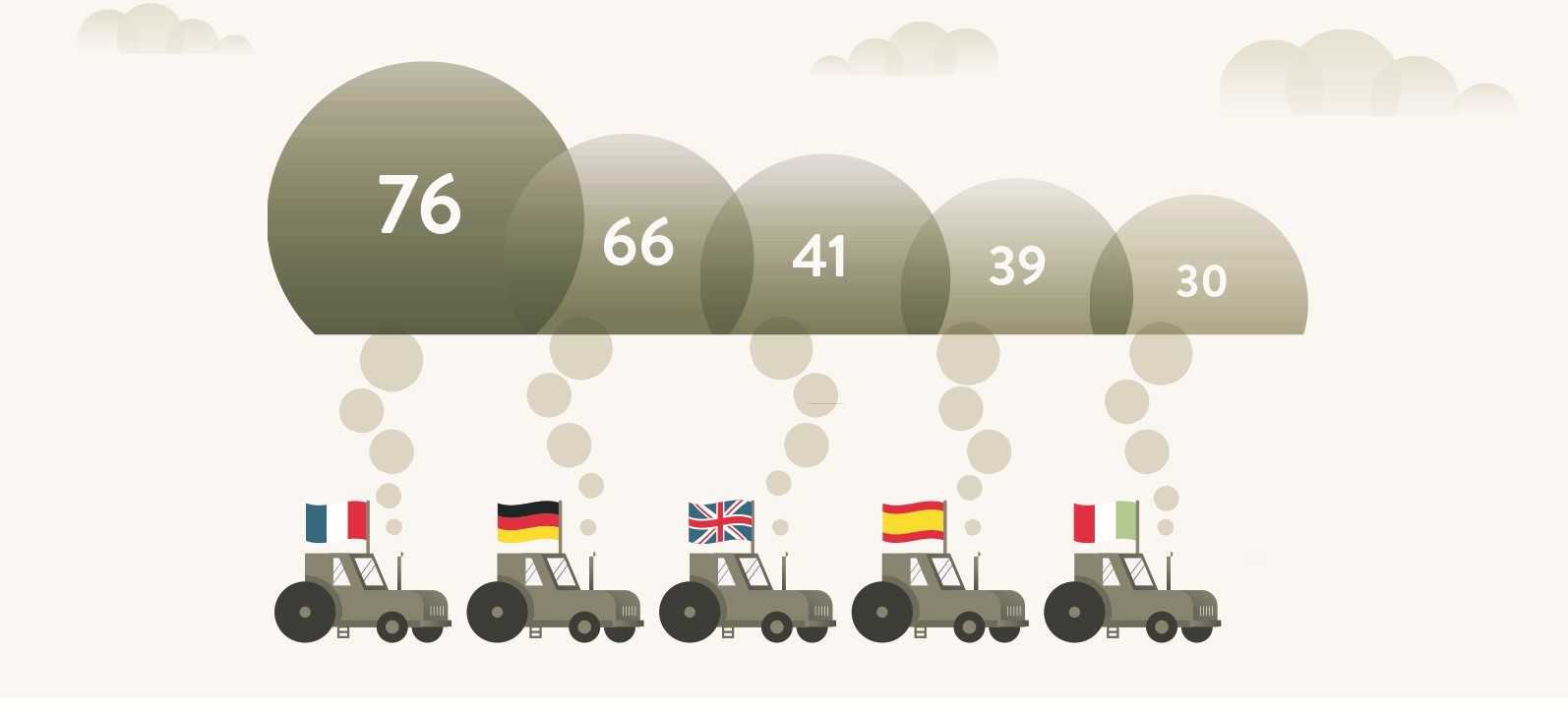 Symbola, l’agricoltura italiana guida la transizione verde del Paese. Che è leader in Europa