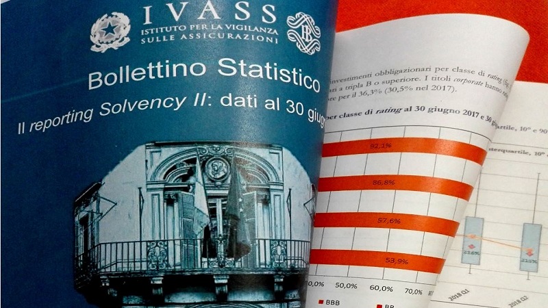 Martedì saranno chiuse le agenzie di assicurazioni, protesta contro le nuove norme dell’Ivass