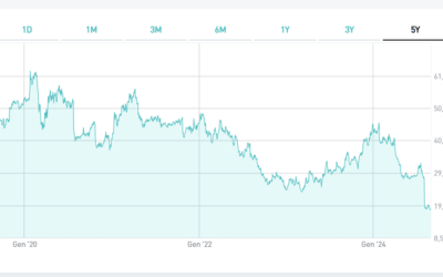 Intel,  i risultati nel 2024 “bruciano” lo sbarco in Italia