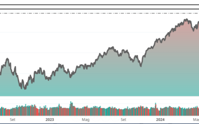 “Effetto settembre” per il risparmio, ma ecco come le Borse mondiali potrebbero smentire le statistiche nel 2024