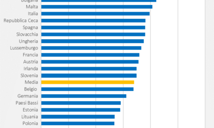 Mancano medici e poliziotti. Ma in Italia ce n’è più della media europea