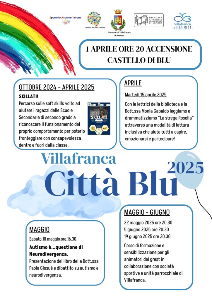 Villafranca Citta Blu 2025