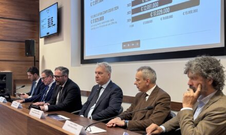 Consorzio ZAI: il bilancio 2024 si chiude con un utile di 2,7 milioni di euro.