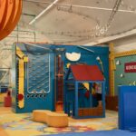 ANCE, un cantiere nel Museo dei Bambini per costruire un futuro consapevole