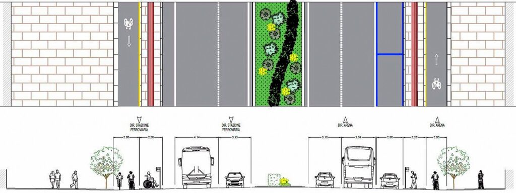 Il futuro layout di Corso Porta Nuova con l'alternanza di marciapiedi, mezzi e piste ciclabili 