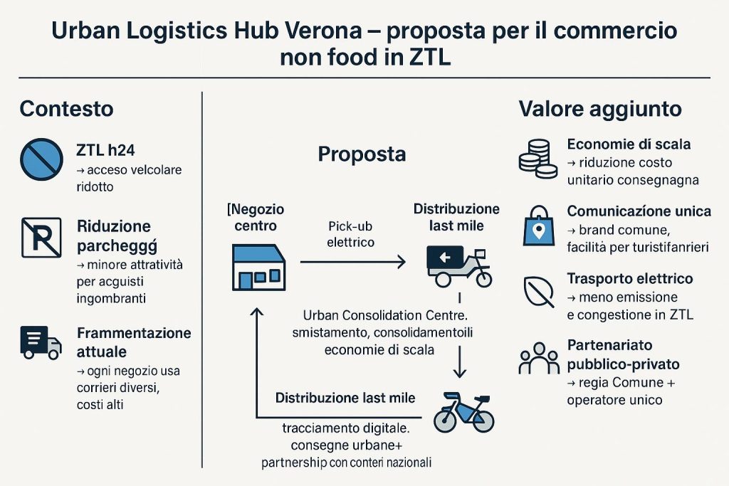 WhatsApp Image 2025 08 30 at 09.32.01