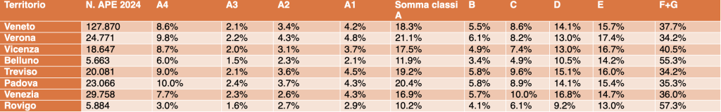 Screenshot 2025 09 23 alle 11.46.54
