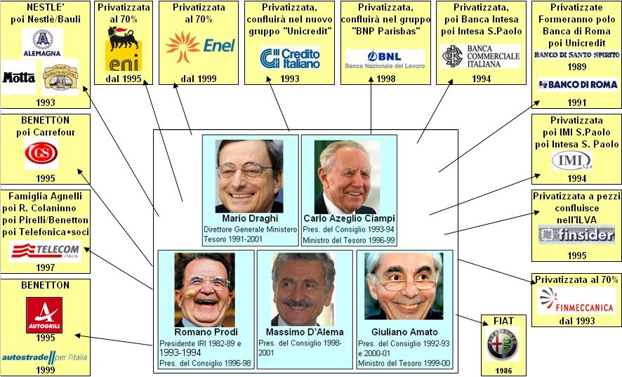 Italia in recessione tra precariato e deflazione salariale 4 404827 572212042806697 1842233557 n 2238094988