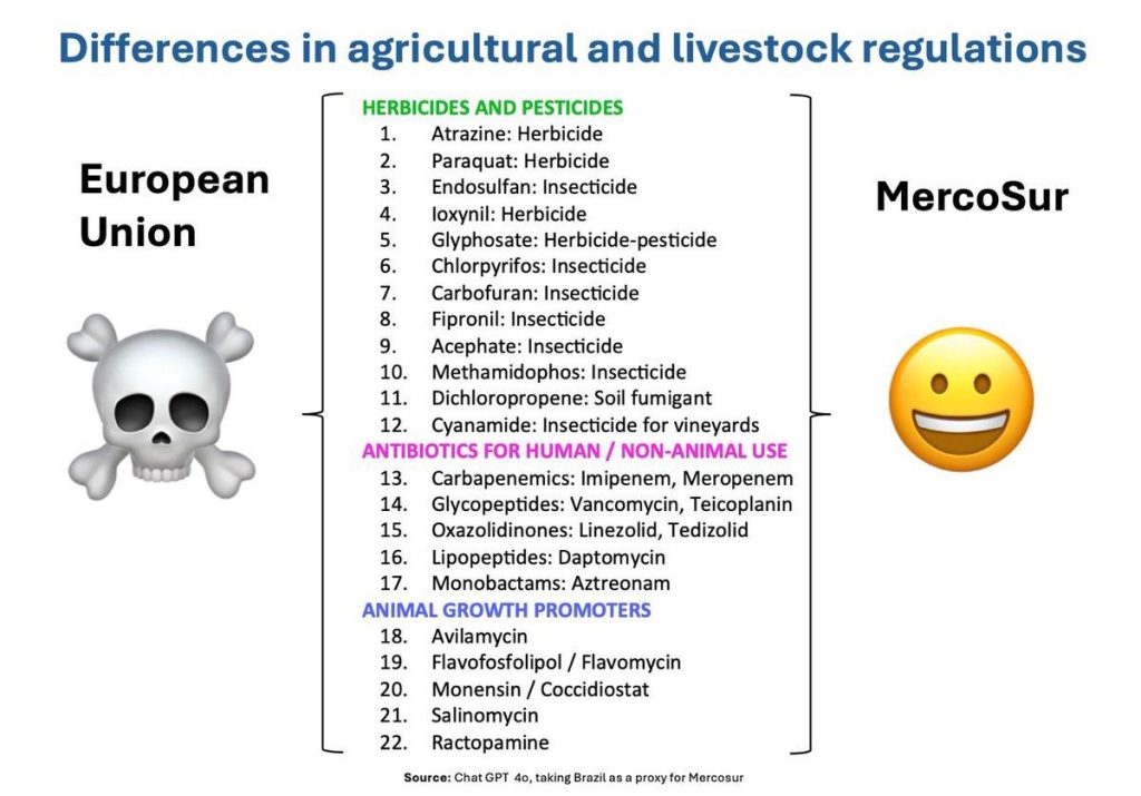Fieragricola. La protesta degli Agricoltori Italiani 4 PHOTO 2026 02 05 11 50 13 2