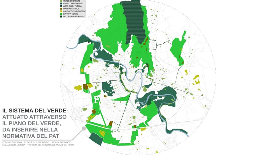 Il sistema del verde 2 651238265 923957460354745 1561968681630468244 n