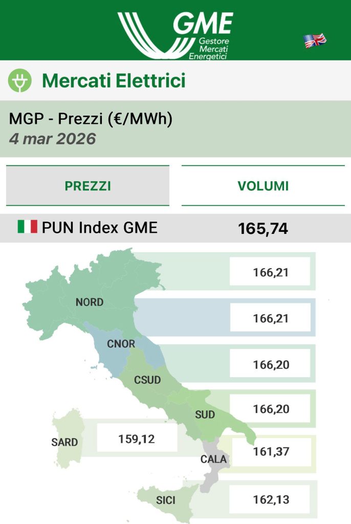 Energia. Prezzi alle stelle dopo l’attacco USA-Israele all’Iran 3 ttt