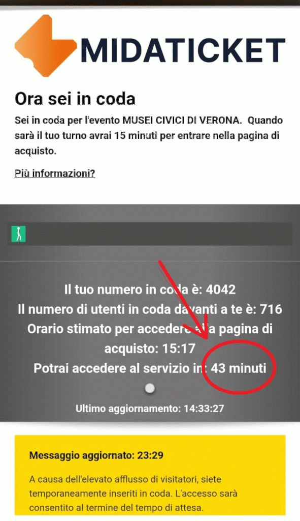 Casa di Giulietta in tilt anche a Pasqua 2 allegato1
