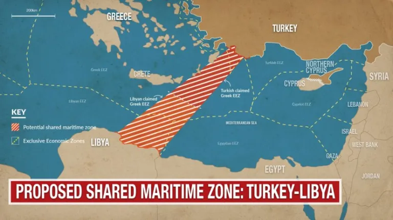 La Geopolitica passa attraverso gli stretti. Il ruolo di un’ Italia neutrale 6 turchia cirenaica