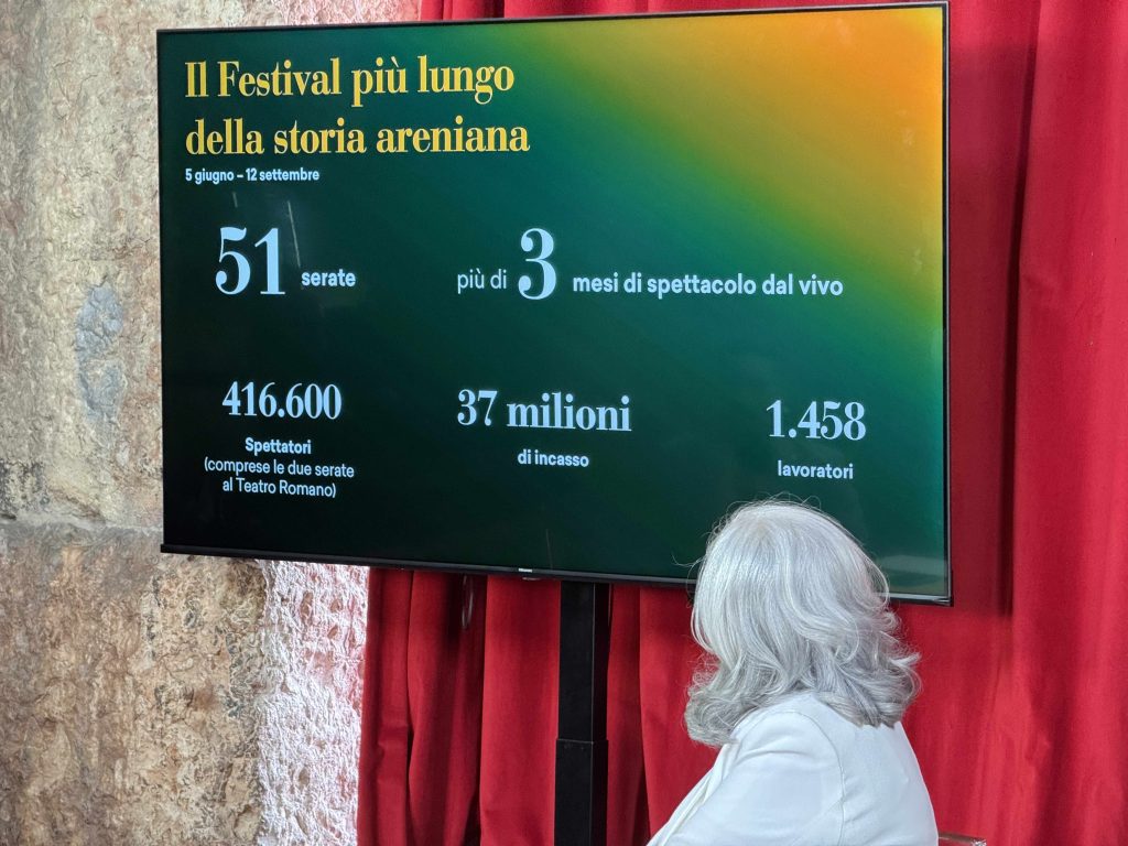 Arena Opera Festival, chiusa l’edizione più lunga e più giovane: oltre 416 mila spettatori 1 IMG 5577
